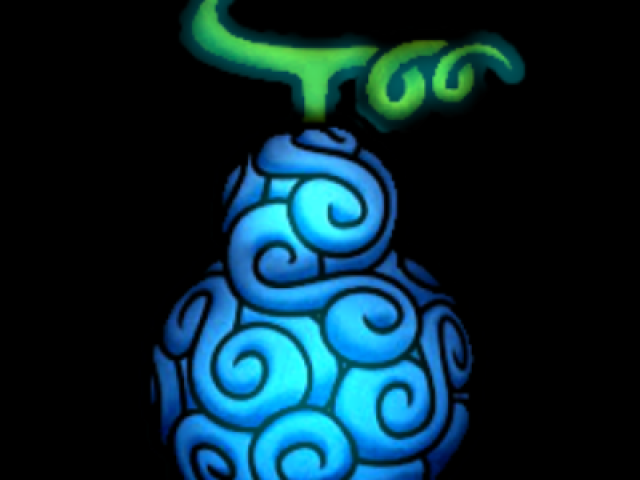 Gura