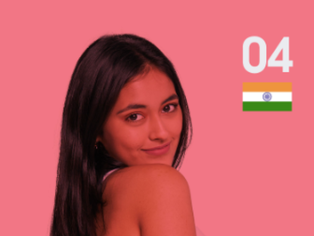 Shivani Paliwal