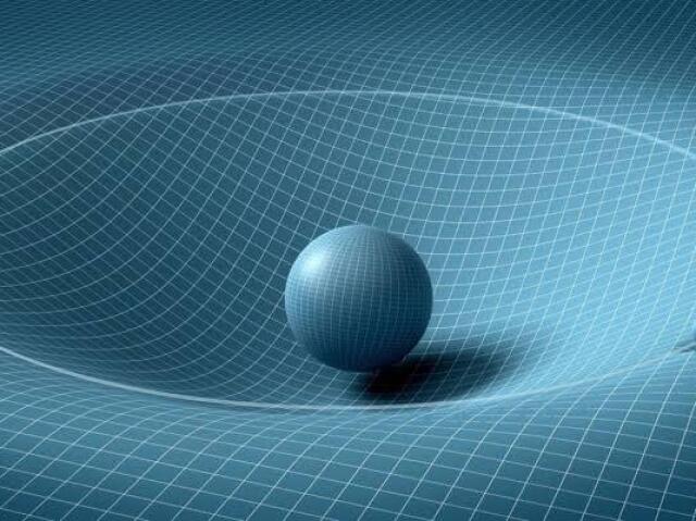 Manipulação espacial