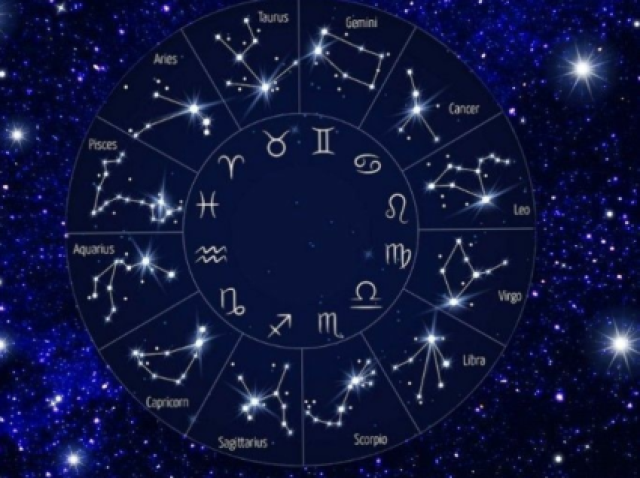 Acerte o signo quem é mais!