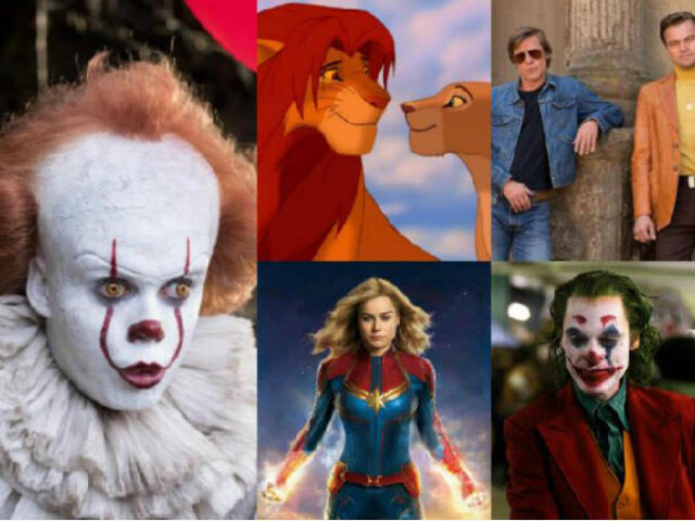 Em qual gênero de filme você deveria atuar?