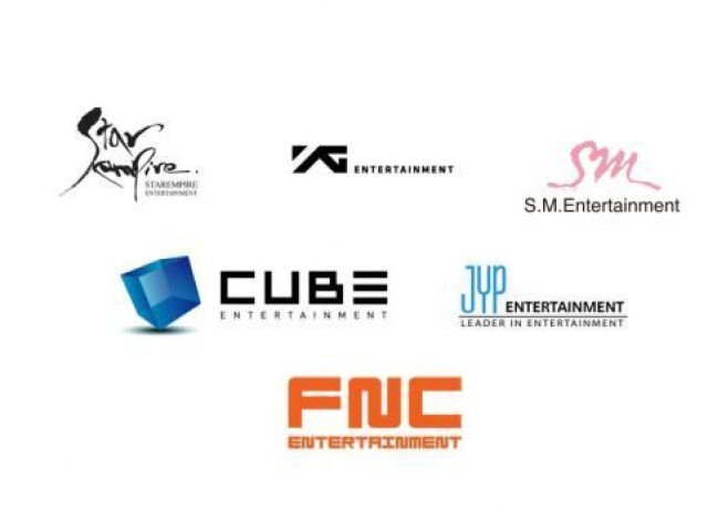 Em qual empresa de kpop você debutaria?