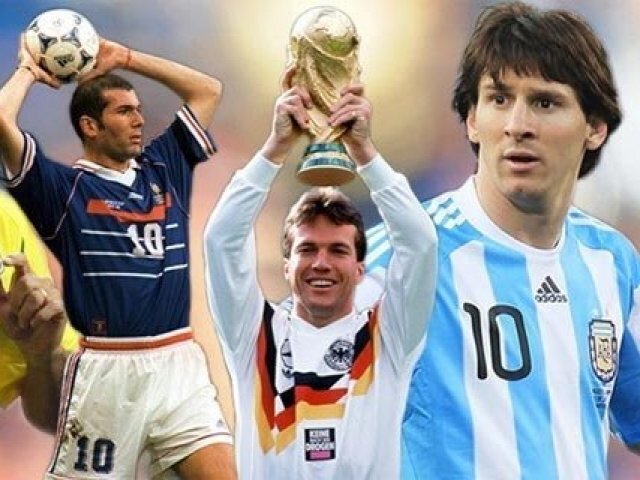 Você conhece a Copa do Mundo?