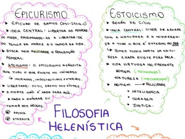 Filosofia