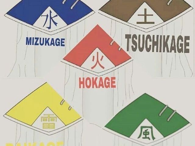 Kage
