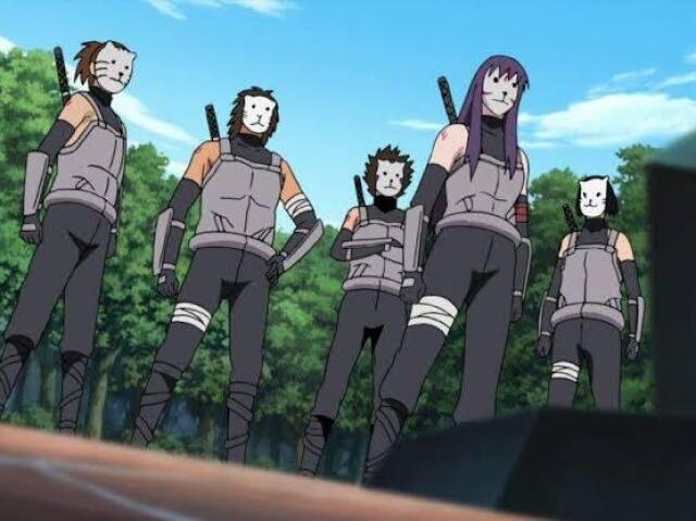 Nível anbu⚔