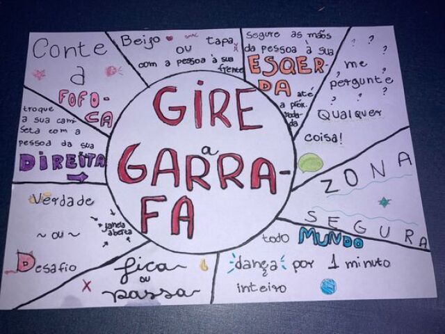 Gire a garrafa