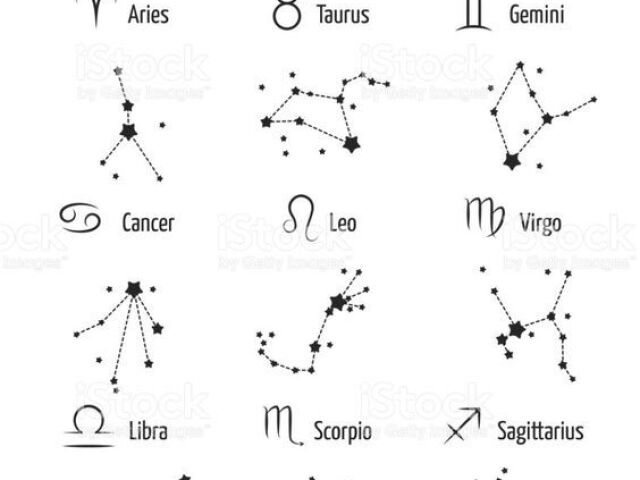 Você sabe quais famosos tem o mesmo signo que você?