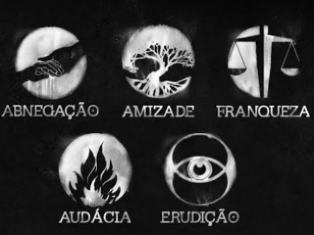 Divergente