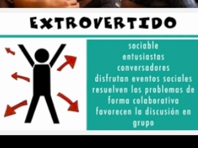 Extrovertido