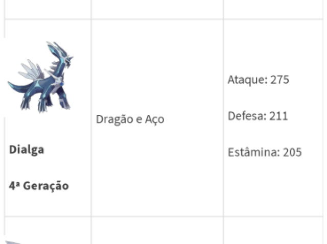 Dialga