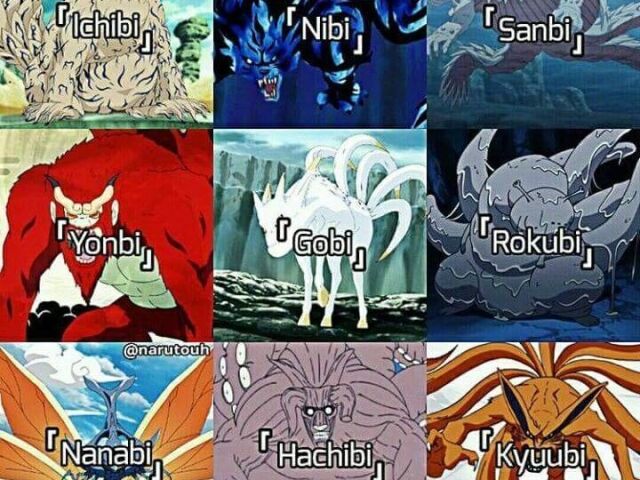 Você seria jinchuuriki de qual bijuu em Naruto?