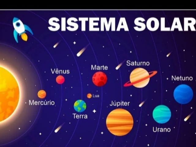 Você realmente conhece o sistema solar?