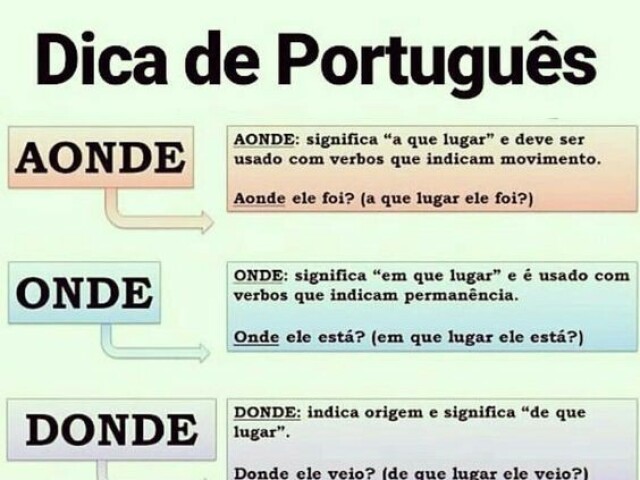 Português