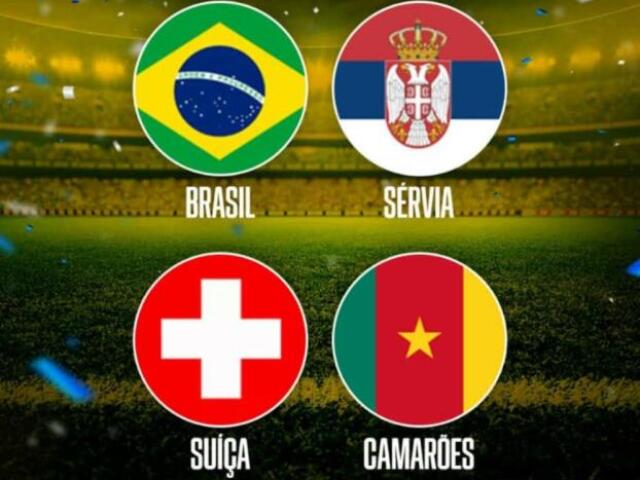 Você sabe da Copa do Mundo?