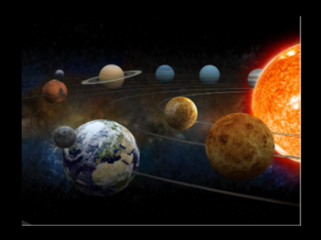 Sistema Solar - Planetas