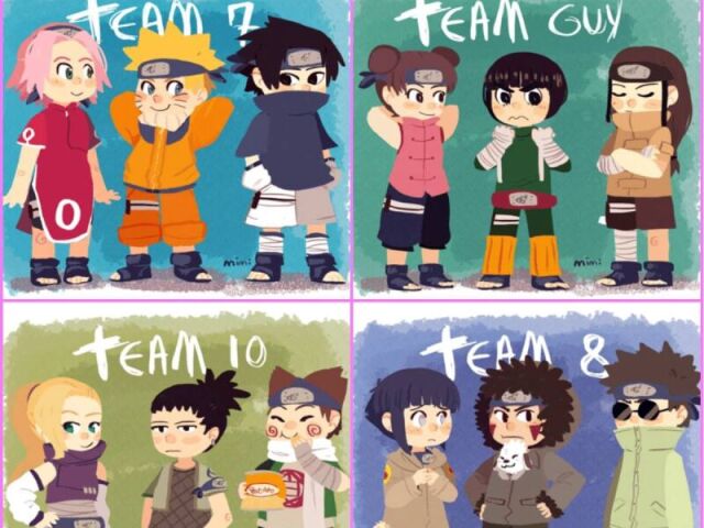 Qual gennin de Konoha você seria?