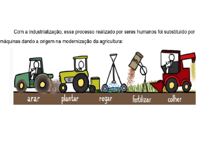 Com a industrialização, esse processo realizado por seres humanos foi substituído por máquinas dando a origem na modernização da agricultura.