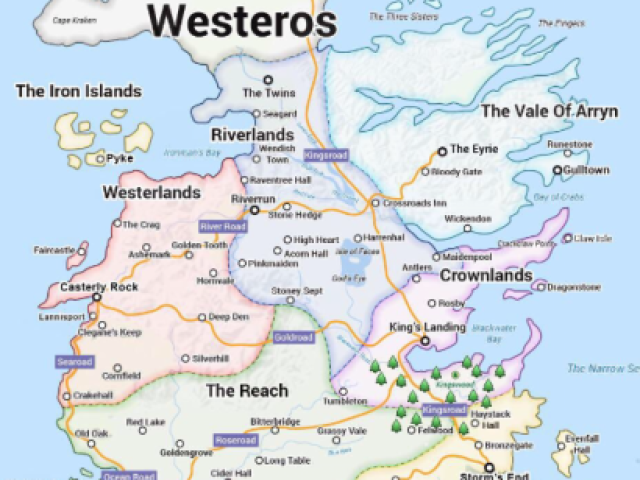 Westeros