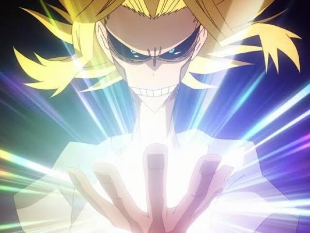 Nível criador/criadora do anime/manga