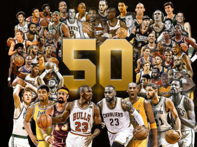 Você conhece mesmo os jogadores de Basquete da NBA?
