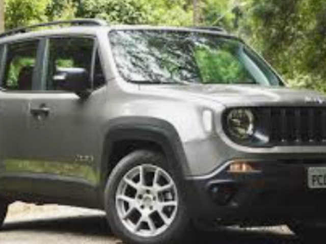 Jeep renegade