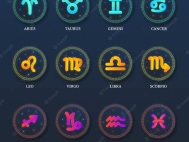 De acordo com com as suas escolhas e eu adivinharem o seu signo