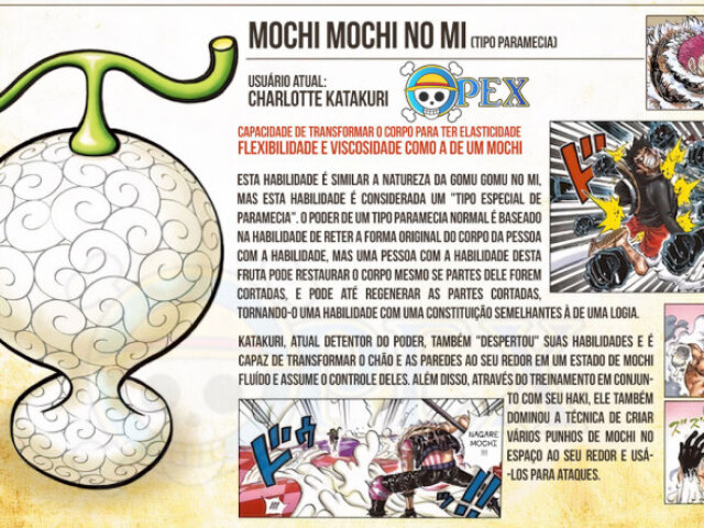 Mochi mochi no mi (Fruta da massa)