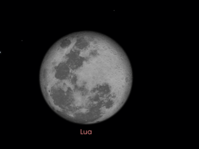 Lua