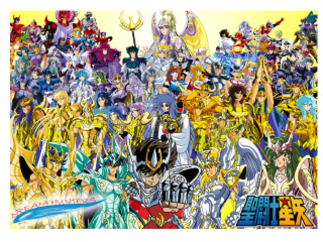 Pontuação do quiz e qual seria sua patente em Saint seiya: