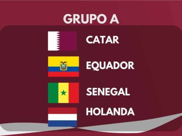 Grupo A Copa 2022