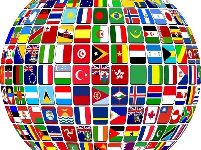 Acerte o pais pela bandeira (nível fácil)