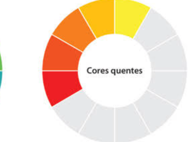 Cores Quentes!