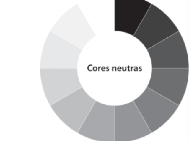 Cores Neutras!