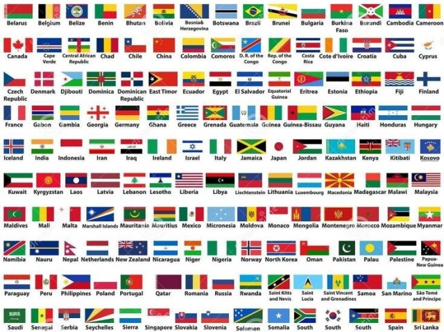 As respostas estão na descrição! Lembre-se que esse quiz não define sua inteligência!