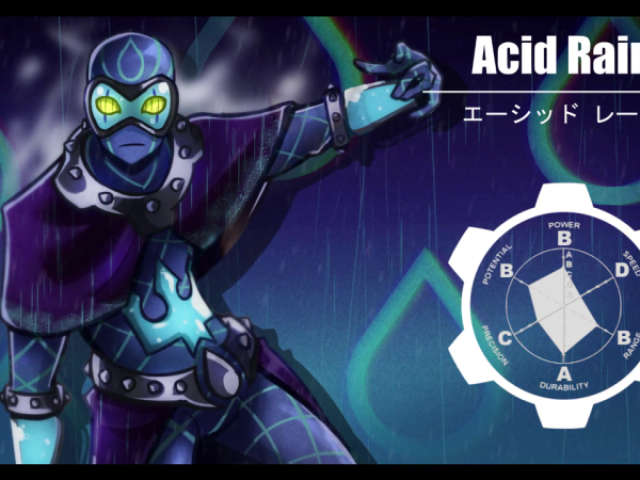 Acid Rain