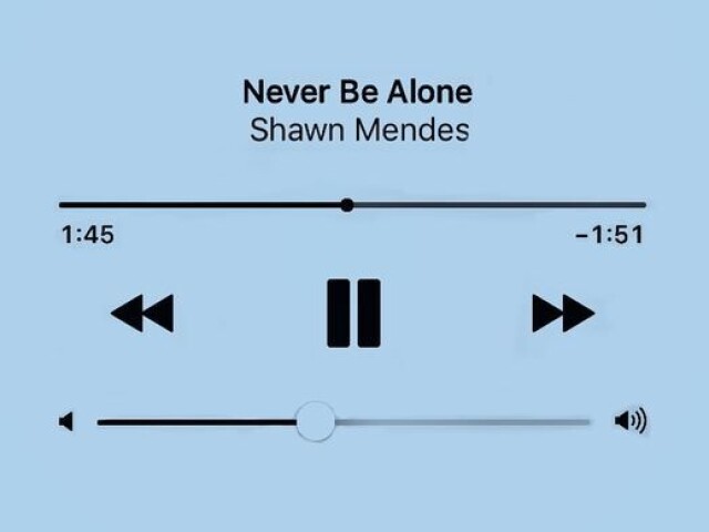Never Be Alone