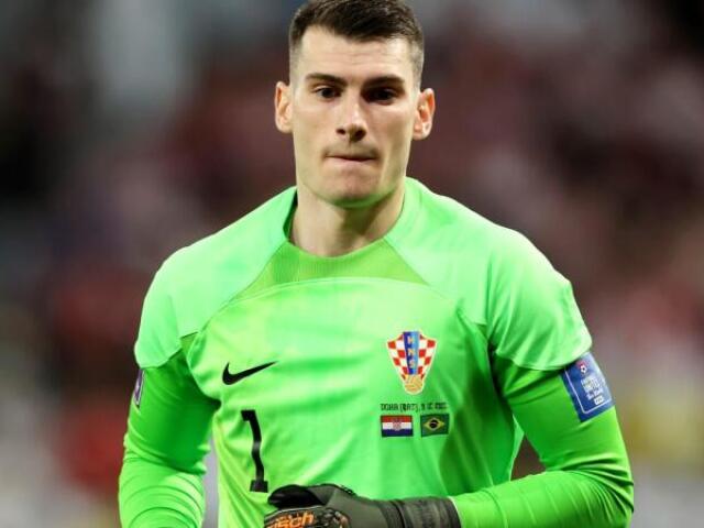 Livakovic