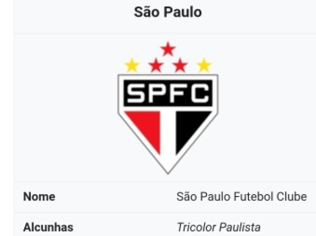 São Paulo