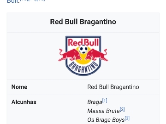Red Bull Bragantino
