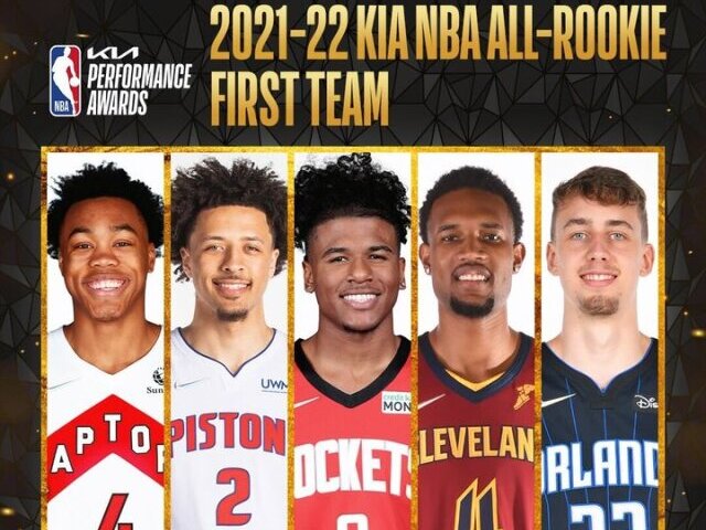 Melhor Quinteto de Revelações da NBA