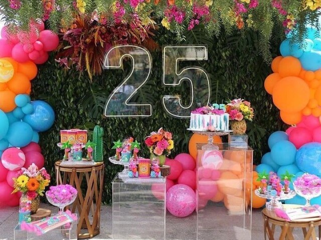 Vc fez uma festa de aniversรกrio ๐๐บ