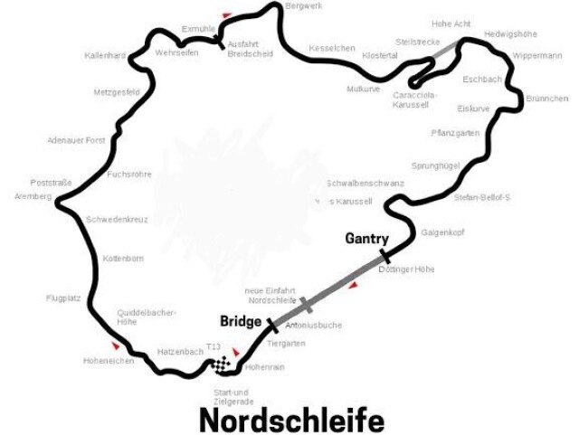 Nürburgring nordschleife