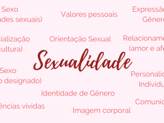 Sexualidade 🏳️🌈