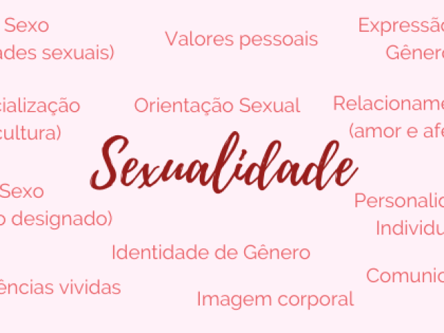 Sexualidade 🏳️‍🌈