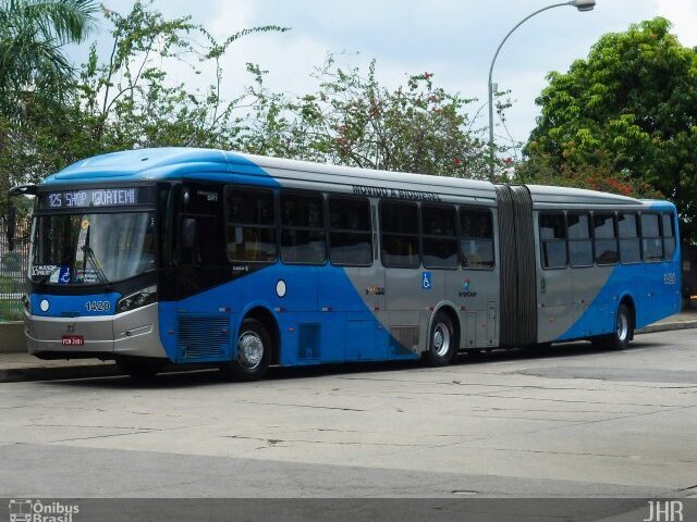 andar de ônibus a tarde e todas as lojas fechadas