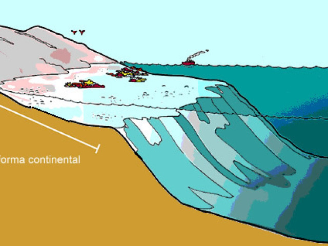 PLATAFORMA SUBMARINA