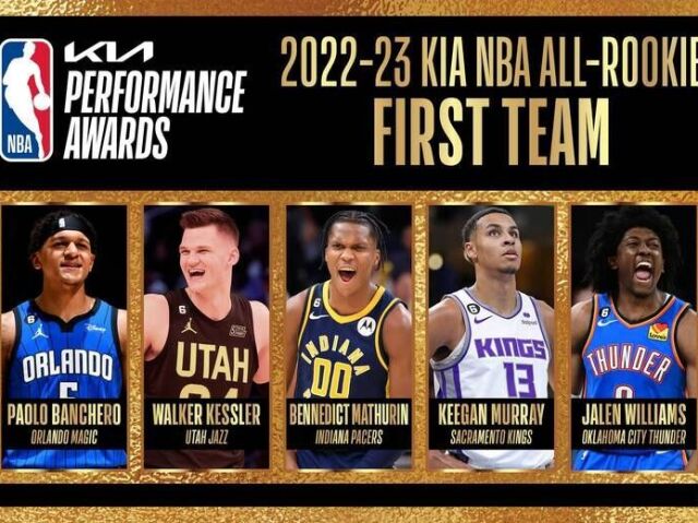 Melhor Quinteto de Revelações da NBA