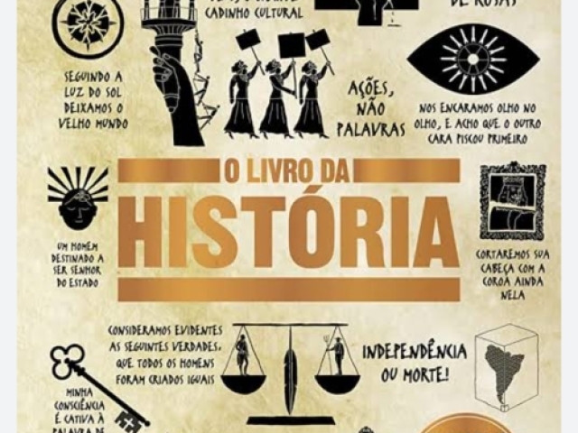 História