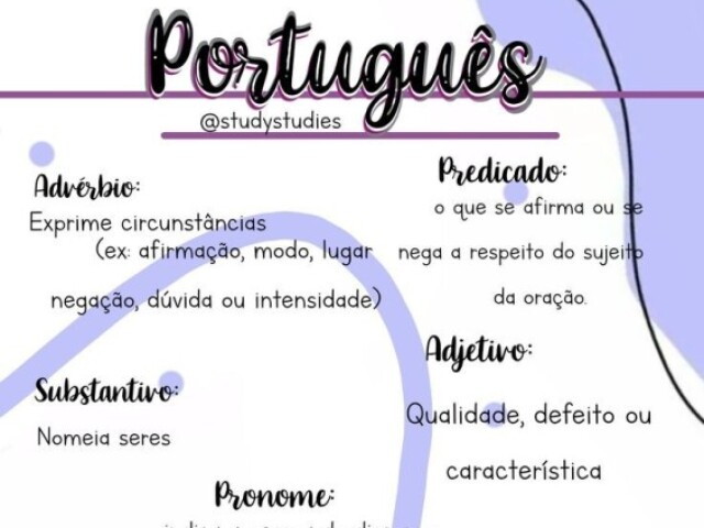 Português